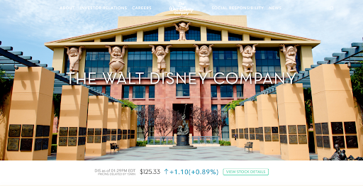 why wordpress disney